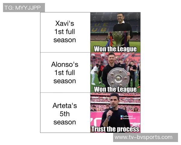 今日趣图:回顾那位曾在英超左后卫位置闪耀的球员如今身价破亿加盟皇马 今日趣图:回顾那位曾在英超左后卫位置闪耀的球员如今身价破亿加盟皇马